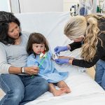 Finding the Nearest Children's Hospital ER